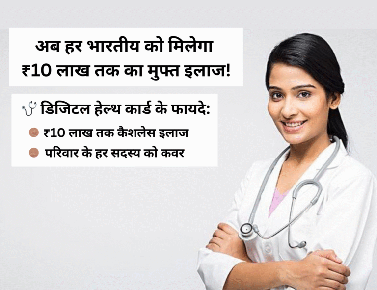 Free health card 2026 offers ₹10 lakh treatment for all.