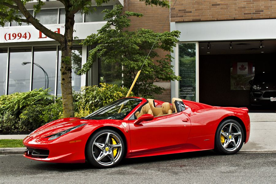 sports car