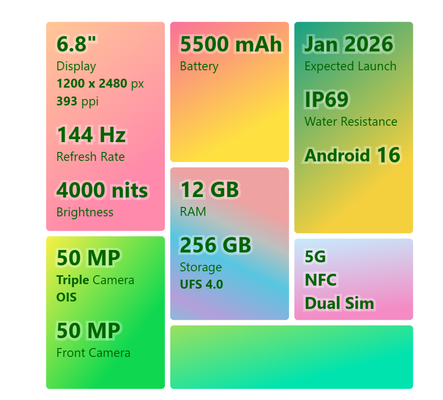 Samsung Galaxy S26 Plus